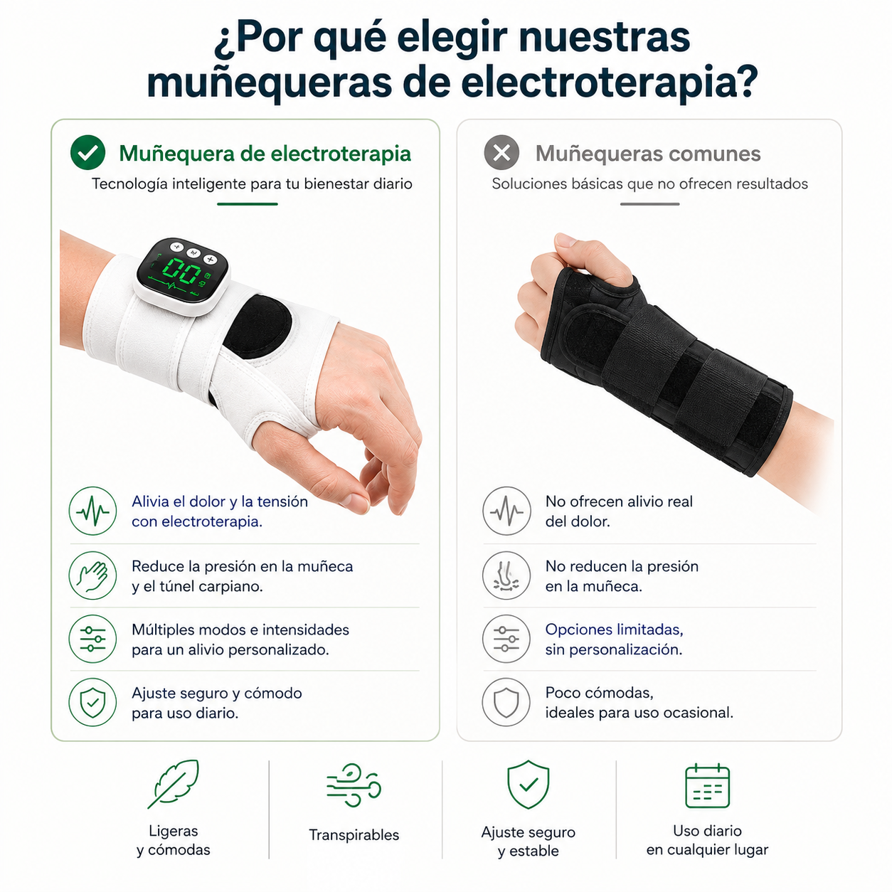 FlexPulse™ I Masajeador Electromagnético Avanzado para Túnel Carpiano