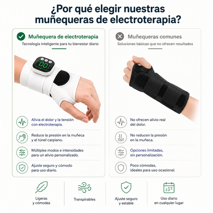 FlexPulse™ I Masajeador Electromagnético Avanzado para Túnel Carpiano