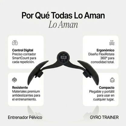 Kit Fitness 2 en 1 | Ejercitador Pélvico Digital + Liga Doble Pedal