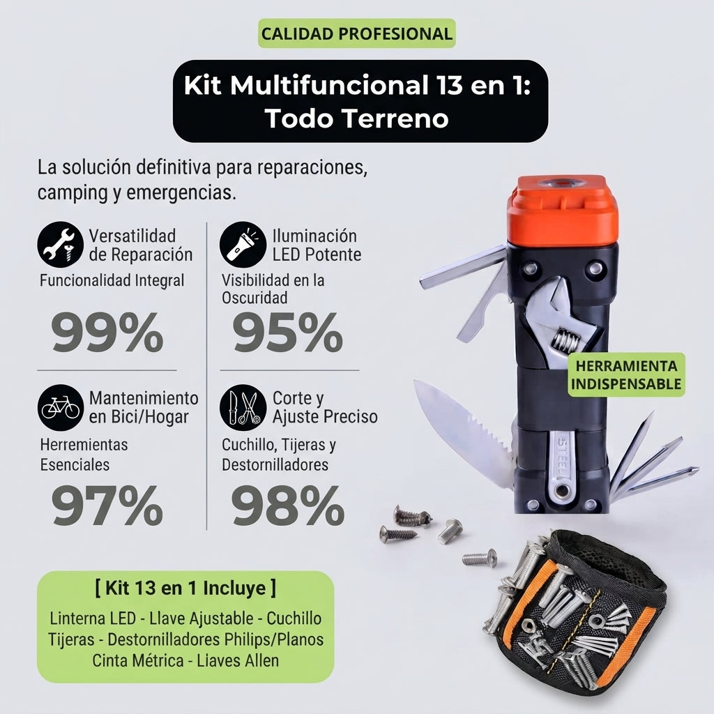 Kit Multifuncional 13 en 1 | Herramienta Portátil para Hogar, Reparaciones y Emergencias