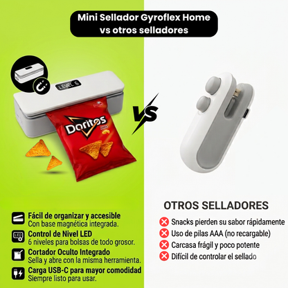 GYROFLEX HOME™️: Conservador de Frescura Al Instante